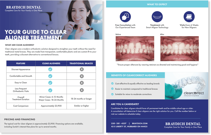 Aligners Email Content Download B