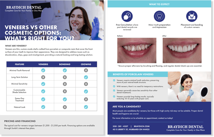 Veneers Content Download Graphic B
